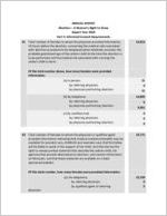 Annual report, Abortion - A Woman's Right To Know, 2018, part two