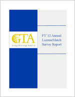 Annual LicenseMatch survey report, 2012