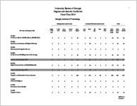Degrees and awards conferred, fiscal year 2014 [Sept. 2014]