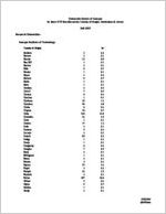 University System of Georgia in-state FTF enrollment by county of origin, institution and sector, Fall 2007 [Jan. 23, 2008]