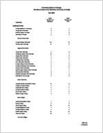 University System of Georgia enrollment reports by institution and county of origin, Fall 2009 [Nov. 19, 2009]