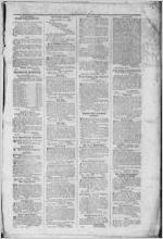 Early County news, 1864 June 1