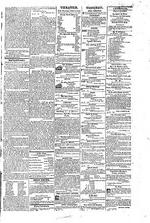 Savannah daily republican (Savannah, Ga. : 1818), Jan. 11, 1821