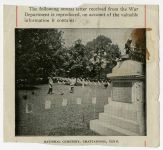 Andrews' Raid - markers and monuments