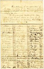 List, Francis DeGress sword contributors