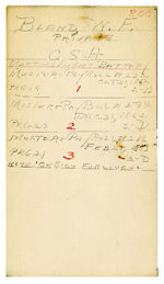 Personal name index: Bland, W.F.-Brown, J.M.