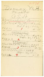 Personal name index: Dudley, W.H.-Englett, Daniel B.