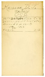 Personal name index: Keiglar, D.J.-Lauramore, Richard