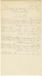 Personal name index: Walden, J.M.-Wayne, T.S.