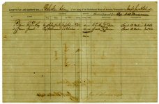 Bounty Pay, Chatham Artillery, package 2-A, 7; item(s) 2891