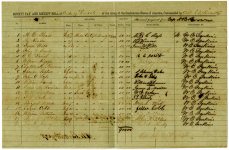 Bounty Pay, Co. A, 54th GA Regiment (Lamar Infantry), package 2-A, 24; item(s) 2977
