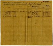 Bounty Pay Co. C 12th GA Battalion (Siege Train), package 2-A, 43; item(s) 2996