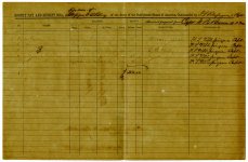 Bounty Pay, Villipique's Light Artillery, package 2-A, 48; item(s) 3001
