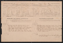 Company Returns, Co A 1st GA Regiment, package 2-B, 8; item(s) 3012