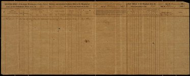 Muster and Pay Roll, Regular Light Battalion (Hospital Department), package 2-C, 12; item(s) 3062