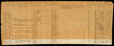 Muster and Pay Roll, Guyton Hospital, package 2-C, 36; item(s) 3086