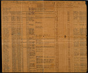 Muster and Pay Roll, Guerrard's Light Artillery, package 2-D, 13; item(s) 3112