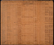 Muster and Pay Roll, Co. E. 47th GA Regiment, package 2-G, 27; item(s) 3249