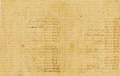 Confederate States of America Army, Georgia 1st Infantry Regiment, Company A receipts