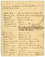 Confederate States of America Army, Jeff Davis Legion, Cavalry Battalion 20th, Company B roster and Oglethorpe University student register circa 1900