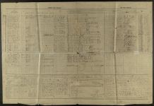 Muster roll (Cobb's Legion), 1861 December