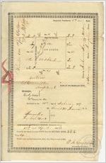 [Land grant with map for plot in] Morgan County, Georgia, 1829 Apr. 18 / [authorized by] George R. Gilmer, Governor of Georgia