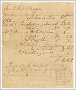 Account [of] articles furnished [by] James Rae for the use of the Fat King, 1784 / [by order of] John Habersham