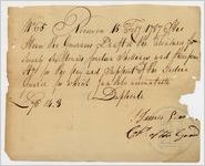 [Receipt of] Capt[ain] James Pearre for the pay and support of the Indian guard, 1787 Feb. 15:a machine-readable transcription