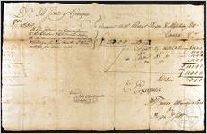 Account [of] Robert Dixon and Stephen Jett, 1786 / [audited by] John Wereat