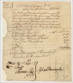 [Account between] the state of Georgia [and] Lieut[enant] Colo[nel] William McIntosh for furnishing some Creek Indians with 5 horses, 1776 Apr. 30 / [attested to by] Jessiah Barrington