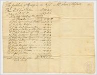 Acc[oun]t [between the state] of Georgia [and] Levi Sheftall, 1776 June 30 - 1776 Aug.