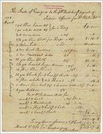 [Account of] W[illia]m Belcher [with] the state of Georgia, 1778 Mar. 3 / [signed by] W[illia]m Belcher