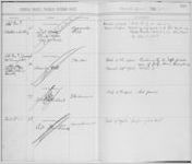 Cobb, Amanda, criminal docket entry