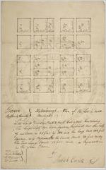 Plan of Statesboro.