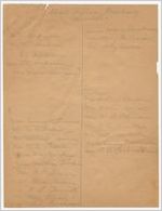 List of members of the Bibb County Dixie Highway Auxiliary