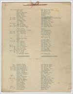 List of members of the Bibb County Dixie Highway Auxiliary