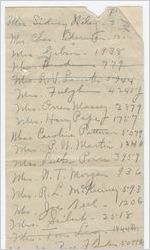 List of members of the Bibb County Dixie Highway Auxiliary