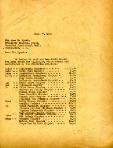 Letter to Katherine D. Wyant from Martha Berry