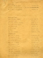 List of People Receiving Presents
