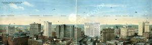 Panorama of Atlanta