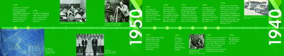 Marietta Campus Timeline from "Two Schools, One University: The History of Kennesaw State University and Southern Polytechnic State University"