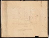 Chatham County Garden Lots for Reynolds Ward