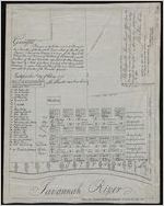 Plan of Wharf Lots, "Strand" (Bay St.) and Town Common on Feb. 5, 1770 [1908 tracing of certified copy]