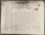 Boulevard Park, plat of Subdivision No. 2, Cuyler Farm Lots 19, 20, 21, 22, lying east of the City of Savannah, as subdivided for the Boulevard Land and Building Corporation.