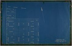 Subdivision map showing part of Avondale and Avon Park.