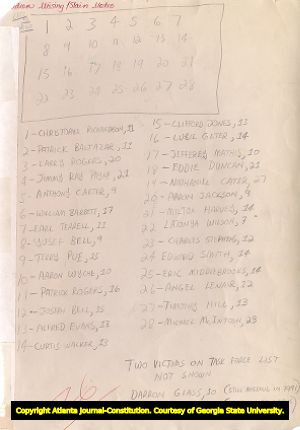 Composite of the 28 missing or murdered children in the Atlanta Child Murders, circa 1980s