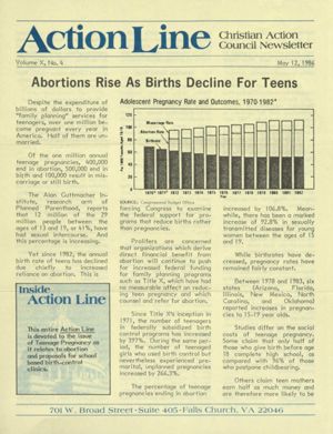 Action Line, 1986-05-12