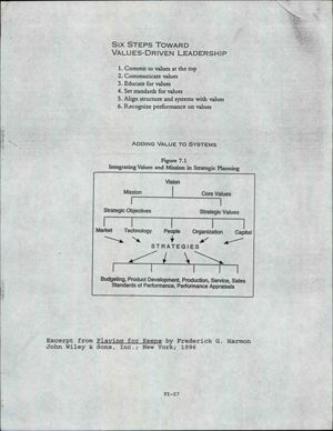 Harmon, Frederick: excerpt, Playing for Keeps, 1996