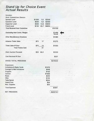 ""Stand Up For Choice"" event financial results, circa 1990s