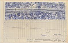 Sheet 221, Right of Way Plan, East Line, 1968